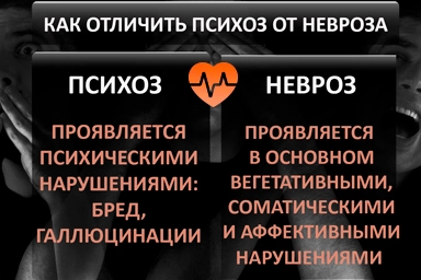 Лечение психоза в Новой Усмани